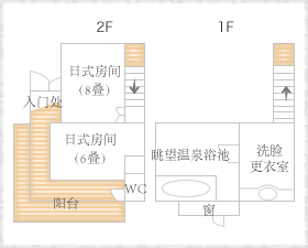 复式型（8叠+6叠的连接客房）